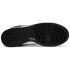 Nike Dunk Low Panda Black White