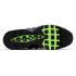 Nike Air Max 95 OG Neon 2025